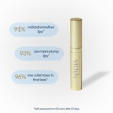 Image of 100 mg NAD+ Lip Renewal Cream