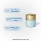 Image of The NAD+ Anti-Aging Collection