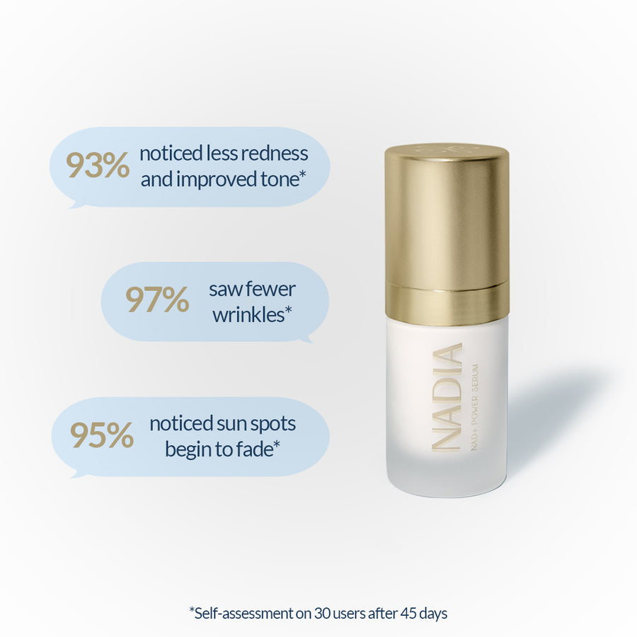 Image of The NAD+ Anti-Aging Collection